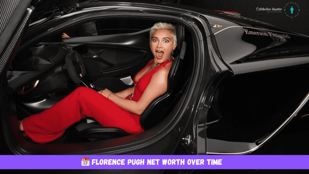 Florence Pugh Net Worth Over Time