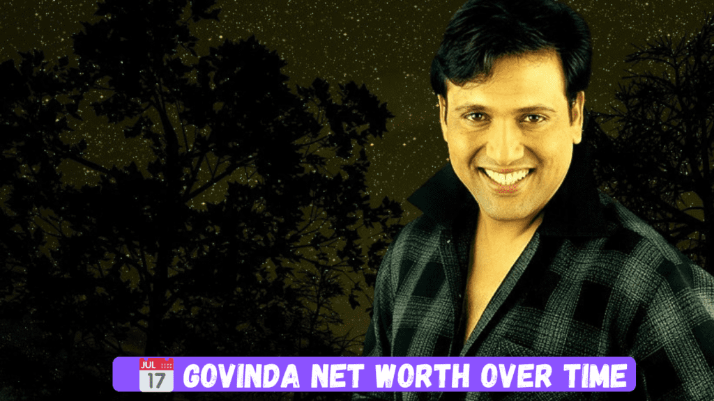 📅-Govinda-Net-Worth-Over-Time