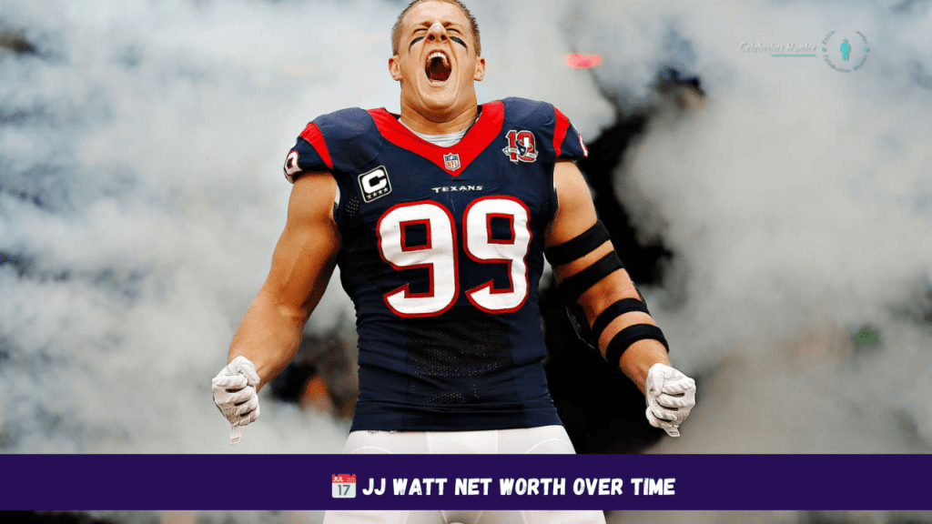 JJ Watt Net Worth Over Time