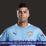 Rodri Net Worth 2024